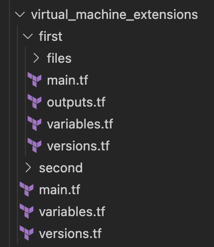 Terraform Plan in Azure DevOps